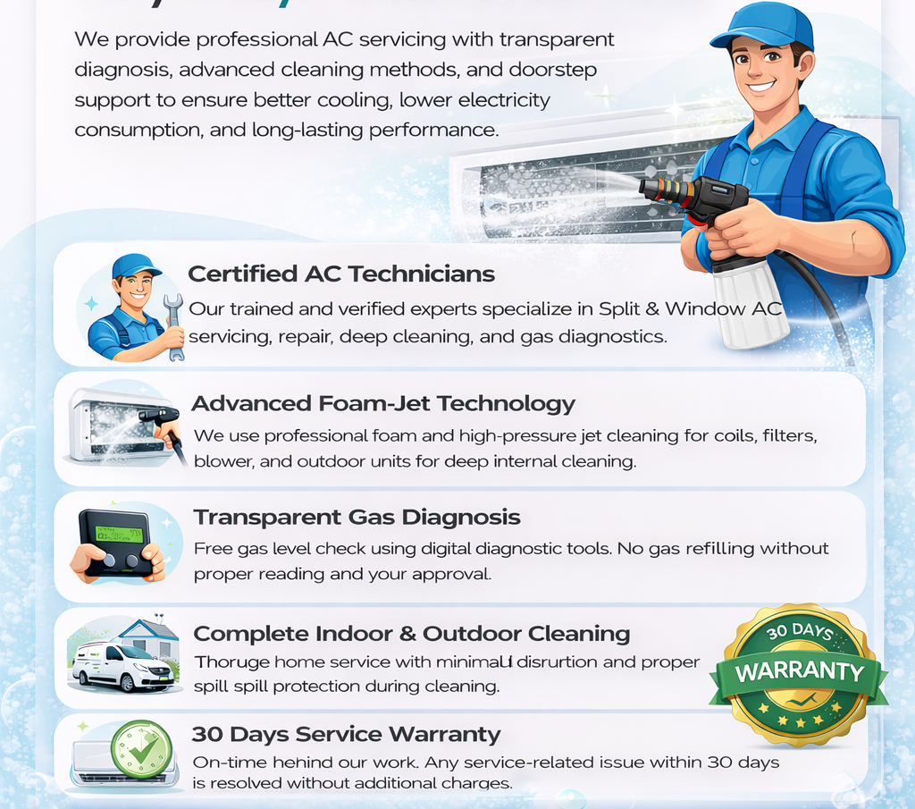 Why Choose Trezy Media AC Services